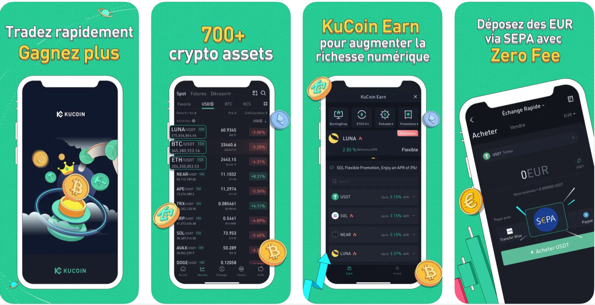 © KuCoin