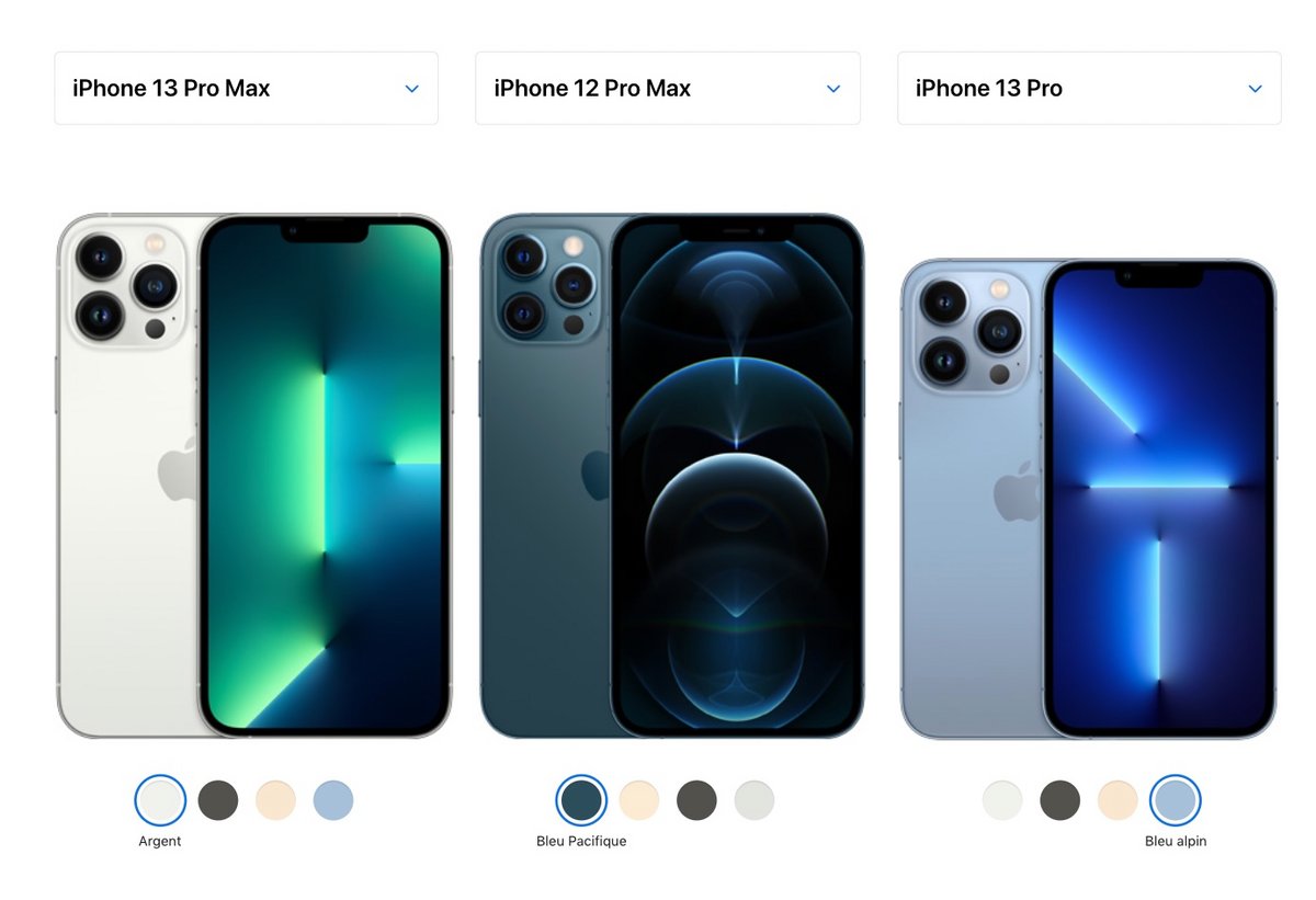 L'iPhone 13 Pro Max face à l'iPhone 12 Pro Max et l'iPhone 13 Pro. Capture d'écran © Apple