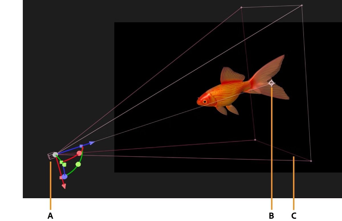 After Effects intègre des outils 3D complets pour modéliser, animer et texturer des objets, permettant de créer des scènes immersives avec lumières, ombres et mouvements de caméra réalistes - © Adobe
