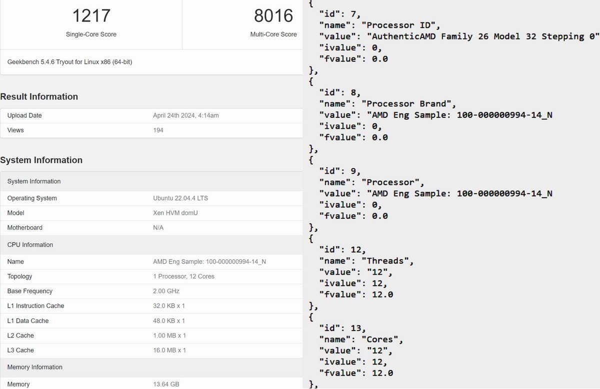 Premières fuites d'un Ryzen Zen 5 sur Geekbench © VideoCardz