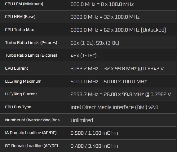 Intel Core i9-14900KS