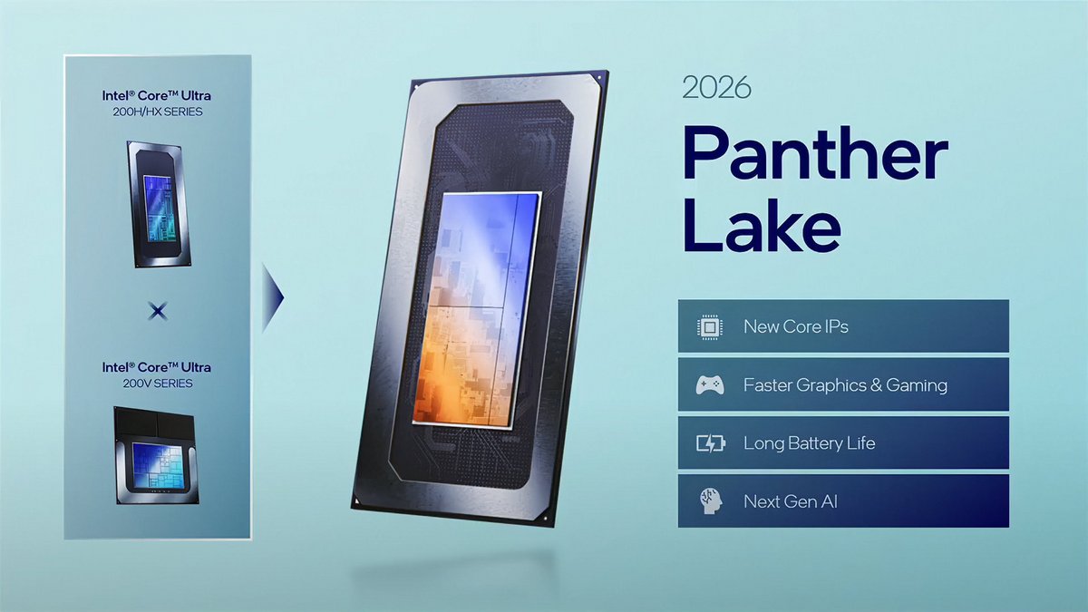 Panther Lake n'arrivera « en masse » qu'en 2026. ©Intel/Wccftech
