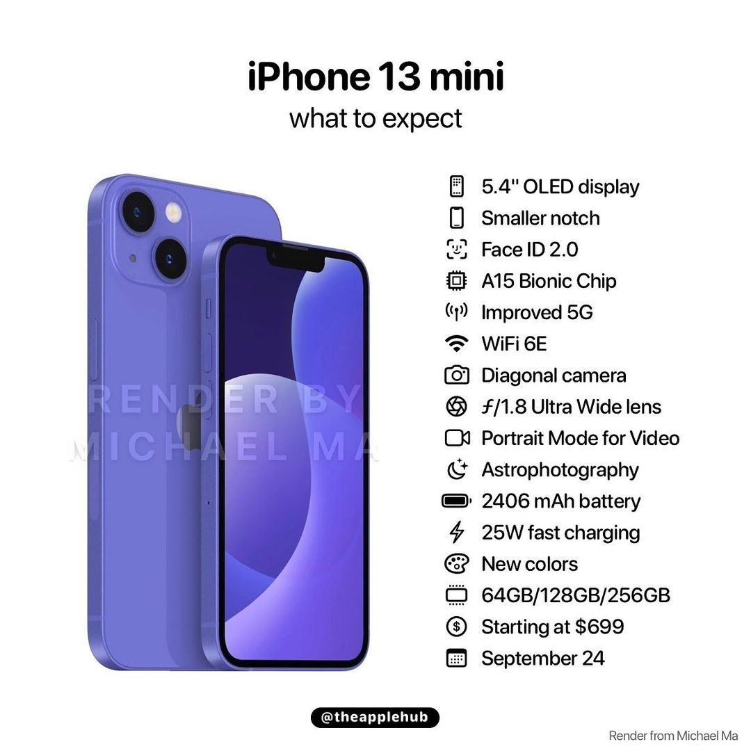 iphone13 Mini