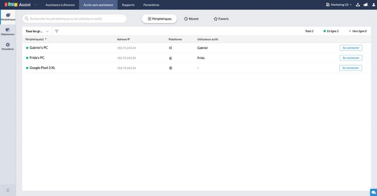 Zoho Assist gerer parc informatique
