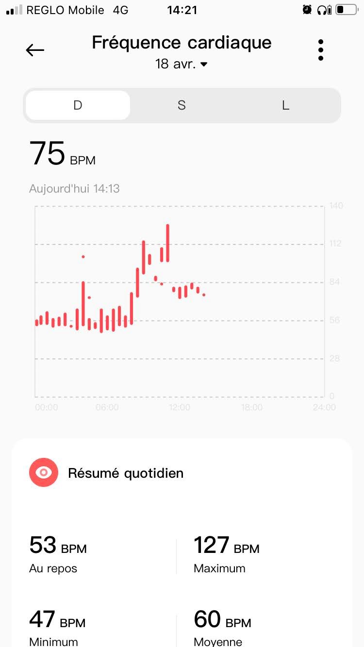 Mi Fitness - Rythme cardiaque