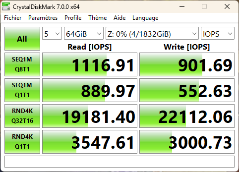 UGREEN NAS DXP4800 Plus