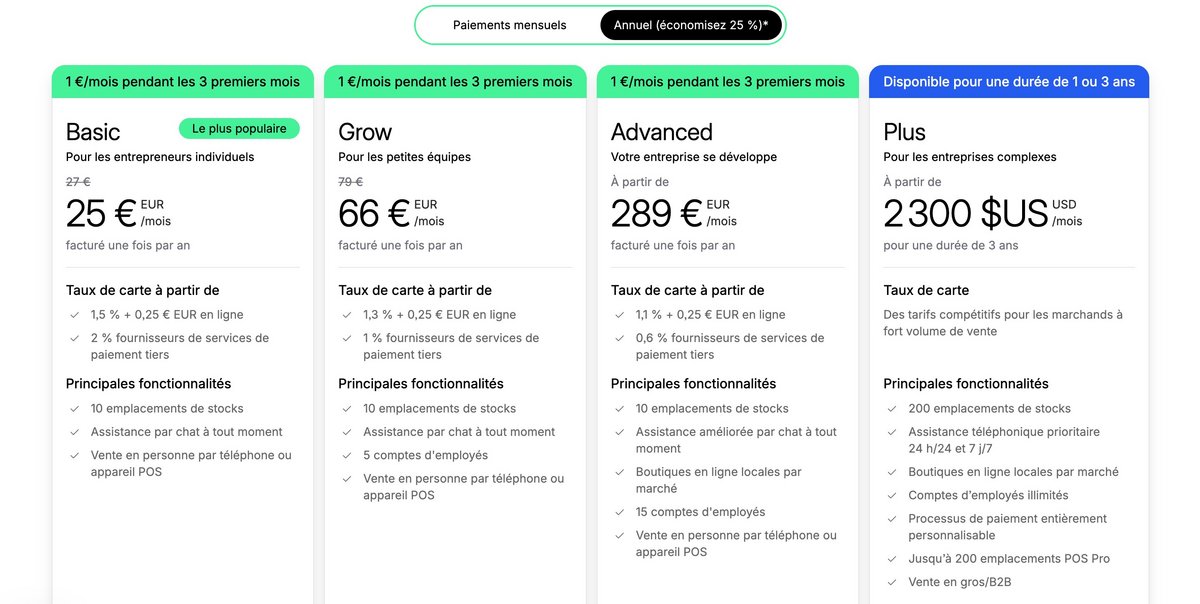 Les tarifs Shopify pour l'année 2025. ©Shopify