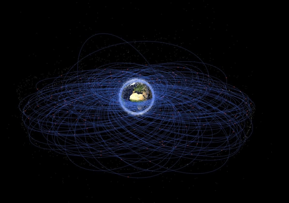 Orbites des débris résultant des vols Ariane depuis 40 ans. La majorité d'entre eux seront détruits dans moins de 20 ans. Crédits stuffin.space