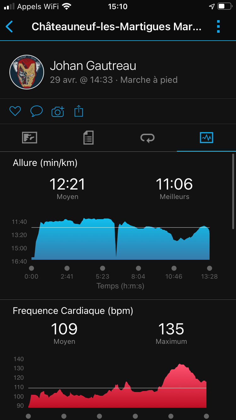 ... et à droite celui de la Forerunner 745, sur une activité peu intense.