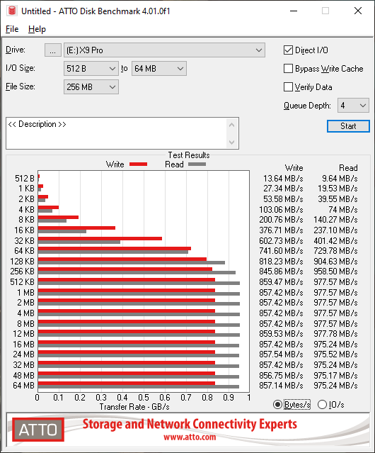 Crucial X9 Pro