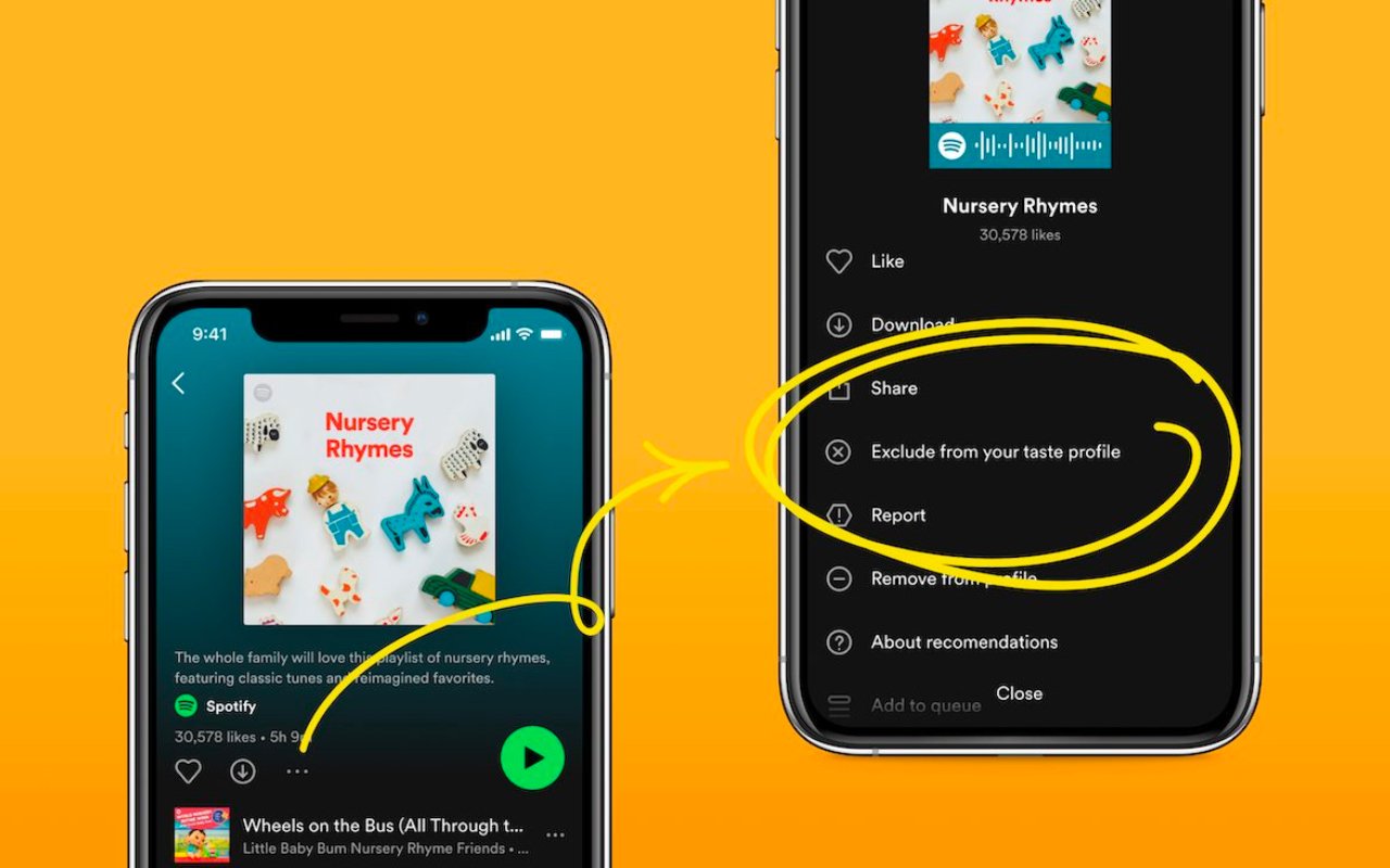 © Spotify
