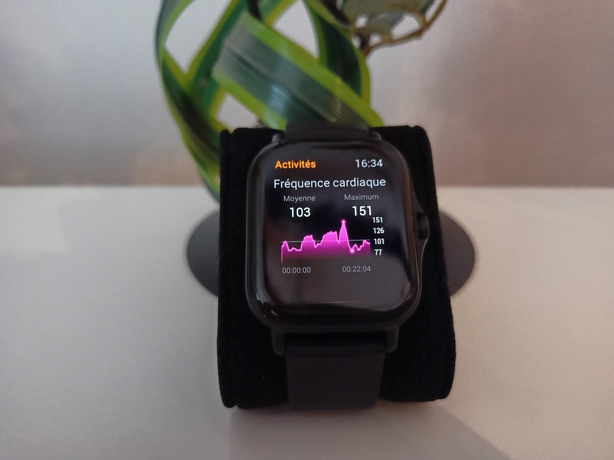 Amazfit GTS 2 - Infos écran