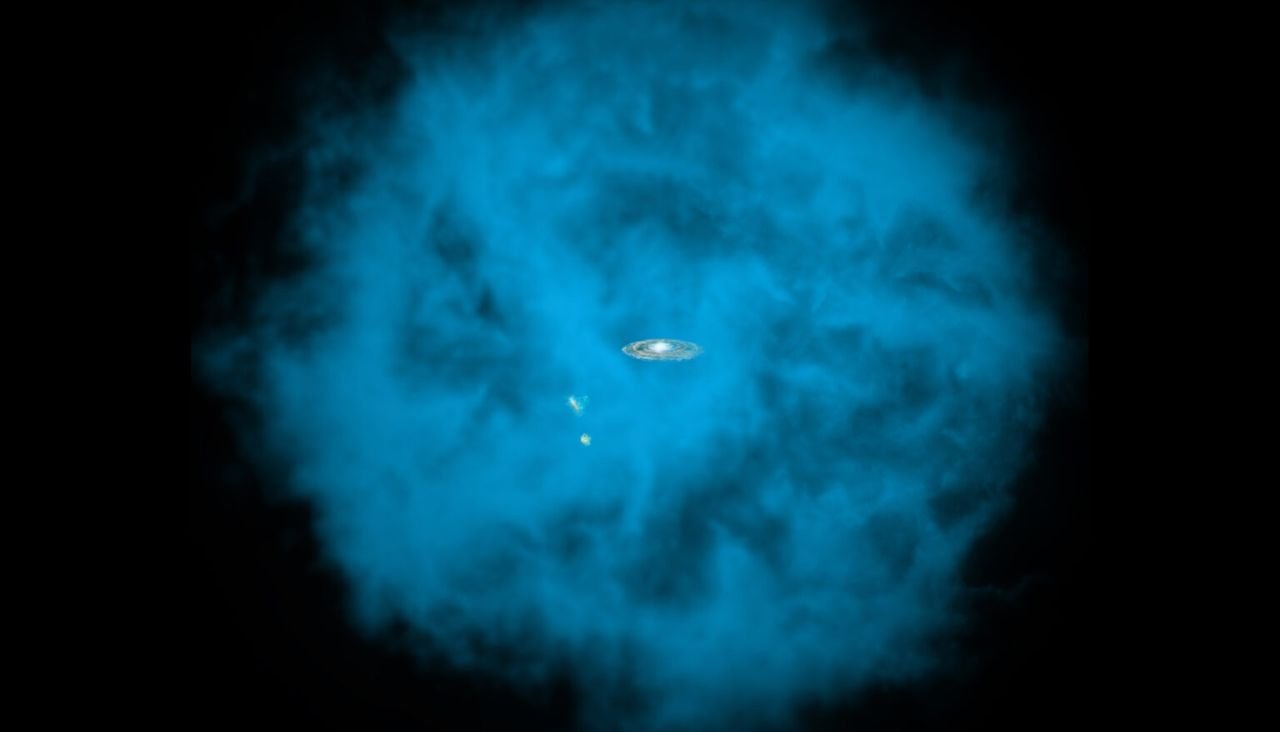 Représentation artistique du halo d'hydrogène chaud entourant la Voie Lactée (au centre) et deux galaxies satellites, le Grand et le Petit Nuage de Magellan. Ce halo est plus étendu que ne le pensaient les astronomes et contient suffisamment d'hydrogène pour résoudre le problème de la masse baryonique manquante de l'Univers. - ©NASA/CXC/M.Weiss; NASA/CXC/Ohio State/A Gupta et al