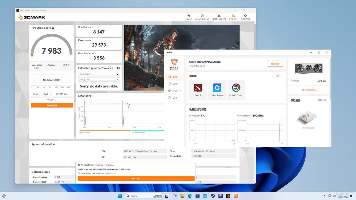 La S80 a d'abord été testée sur 3DMark Fire Strike © ComputerBase