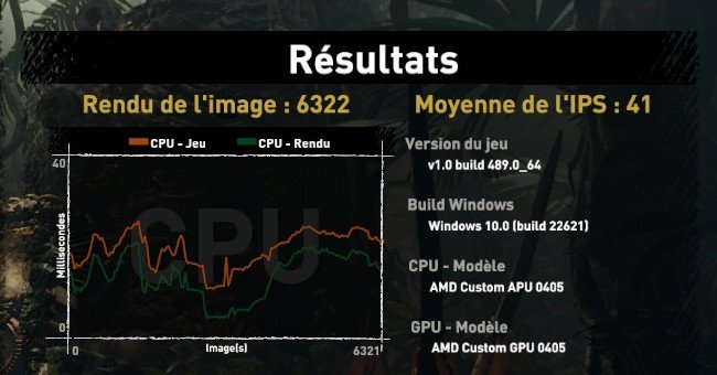 GPD Win 4 vs Steam Deck