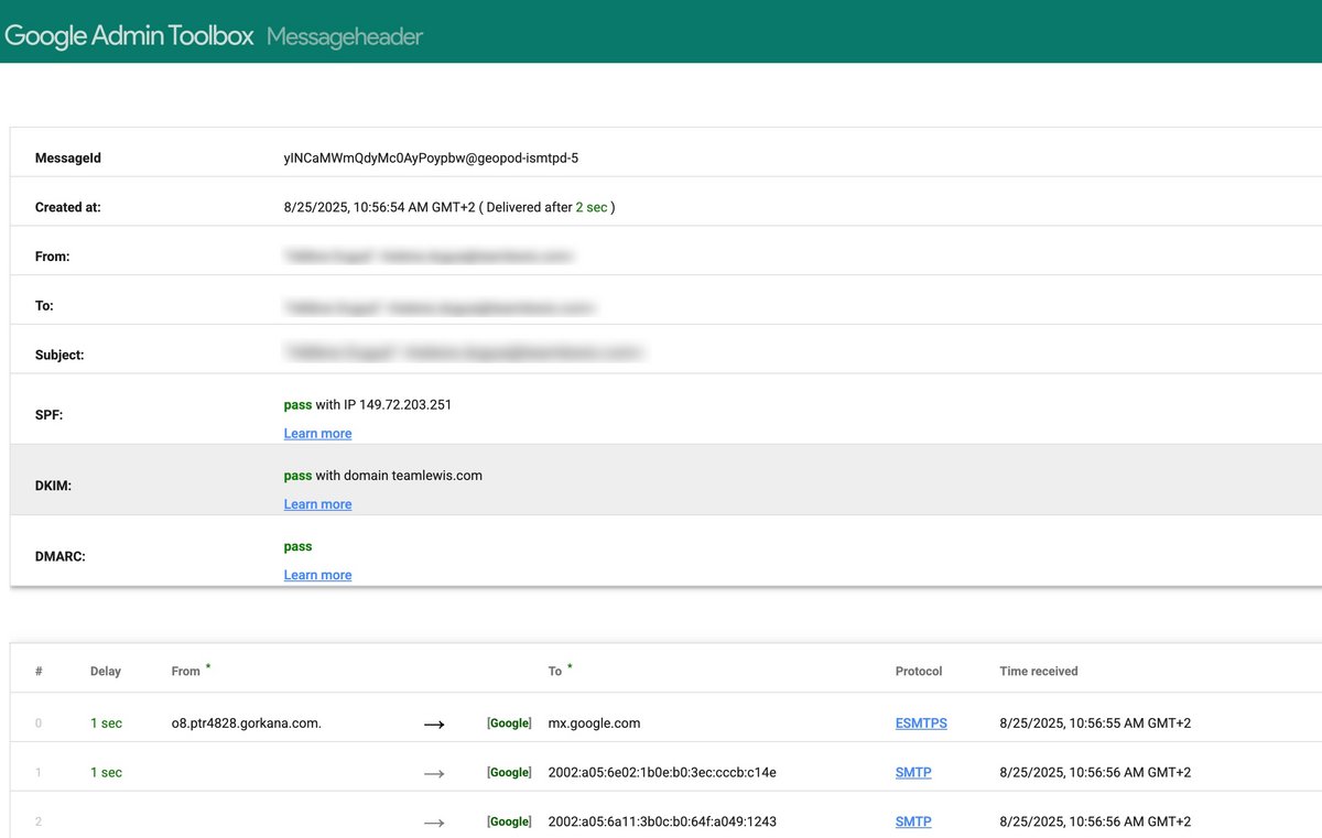 Un outil d'analyse de métadonnée de Gmail, par Google