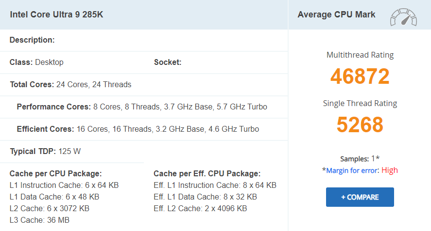 PassMark Intel Core Ultra 9 285K