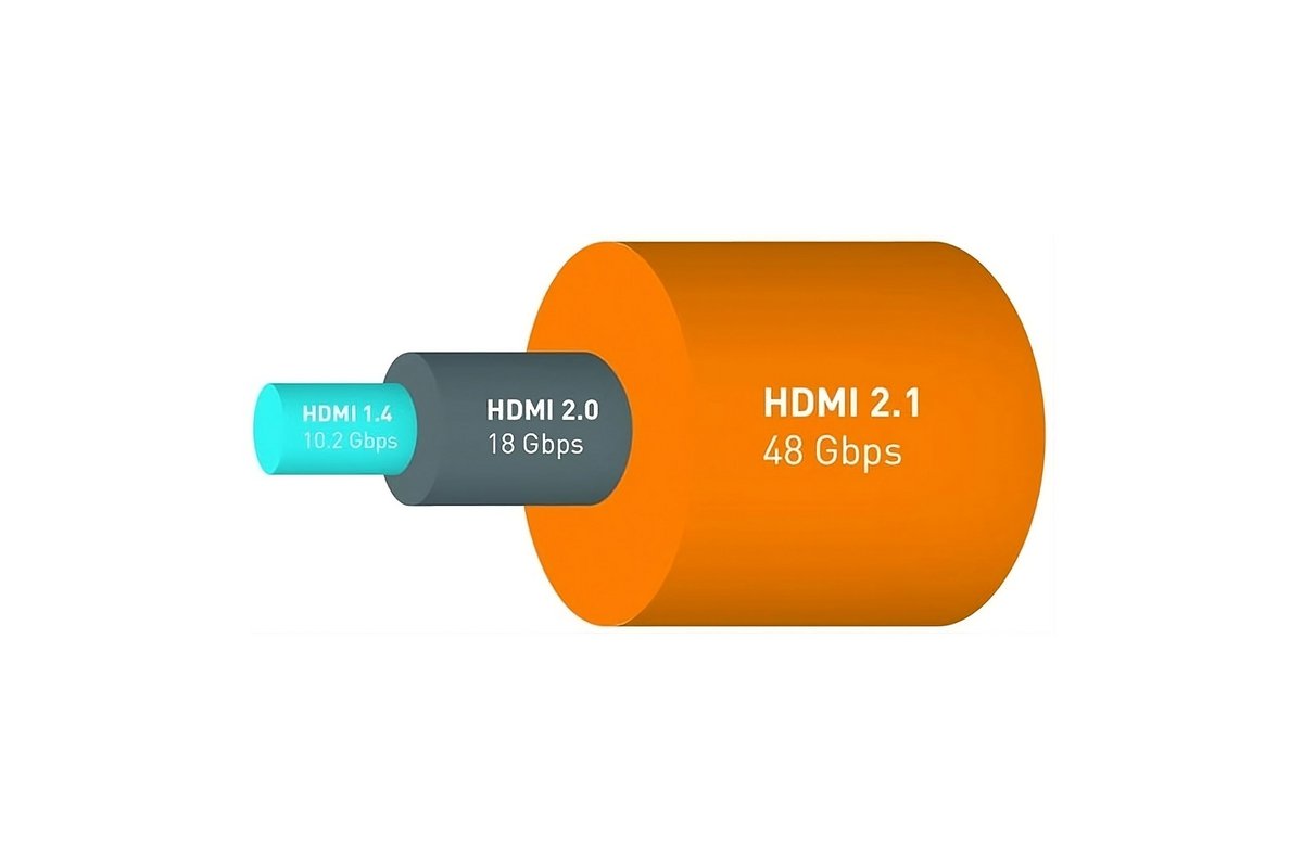 L'HDMI 2.2 va venir doubler les débits de l'HDMI 2.1 ! 