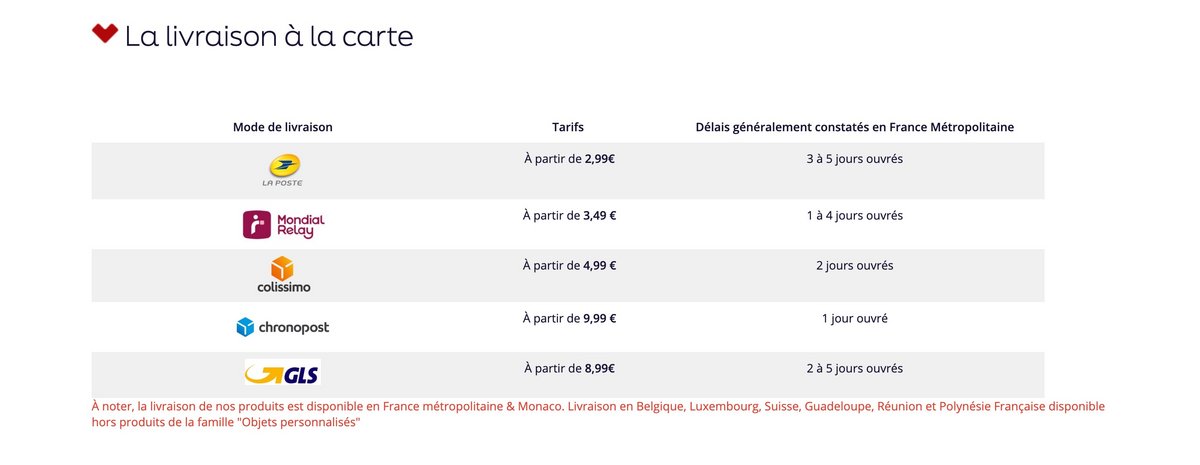 Plusieurs modes de livraison disponibles. ©PhotoWeb