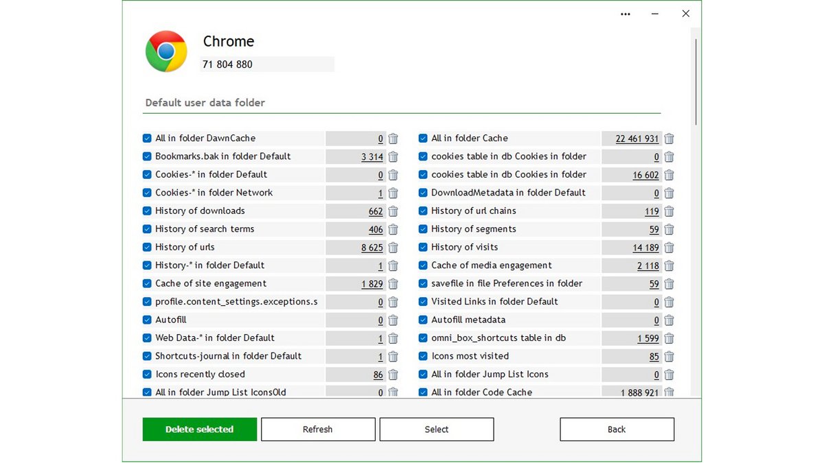 Wipe effectue une analyse profonde des traces système et navigations, offre un contrôle précis sur les éléments à supprimer et permet un nettoyage en un clic pour protéger vie privée et espace disque - © Wipe