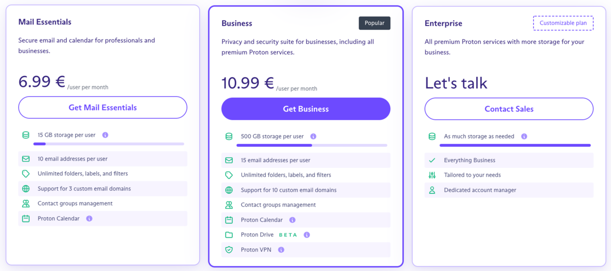 Proton pro plans