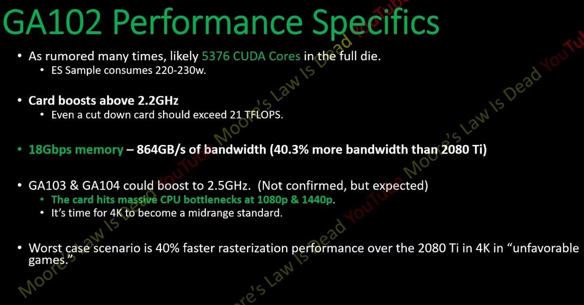 GA102 Performance Specifics