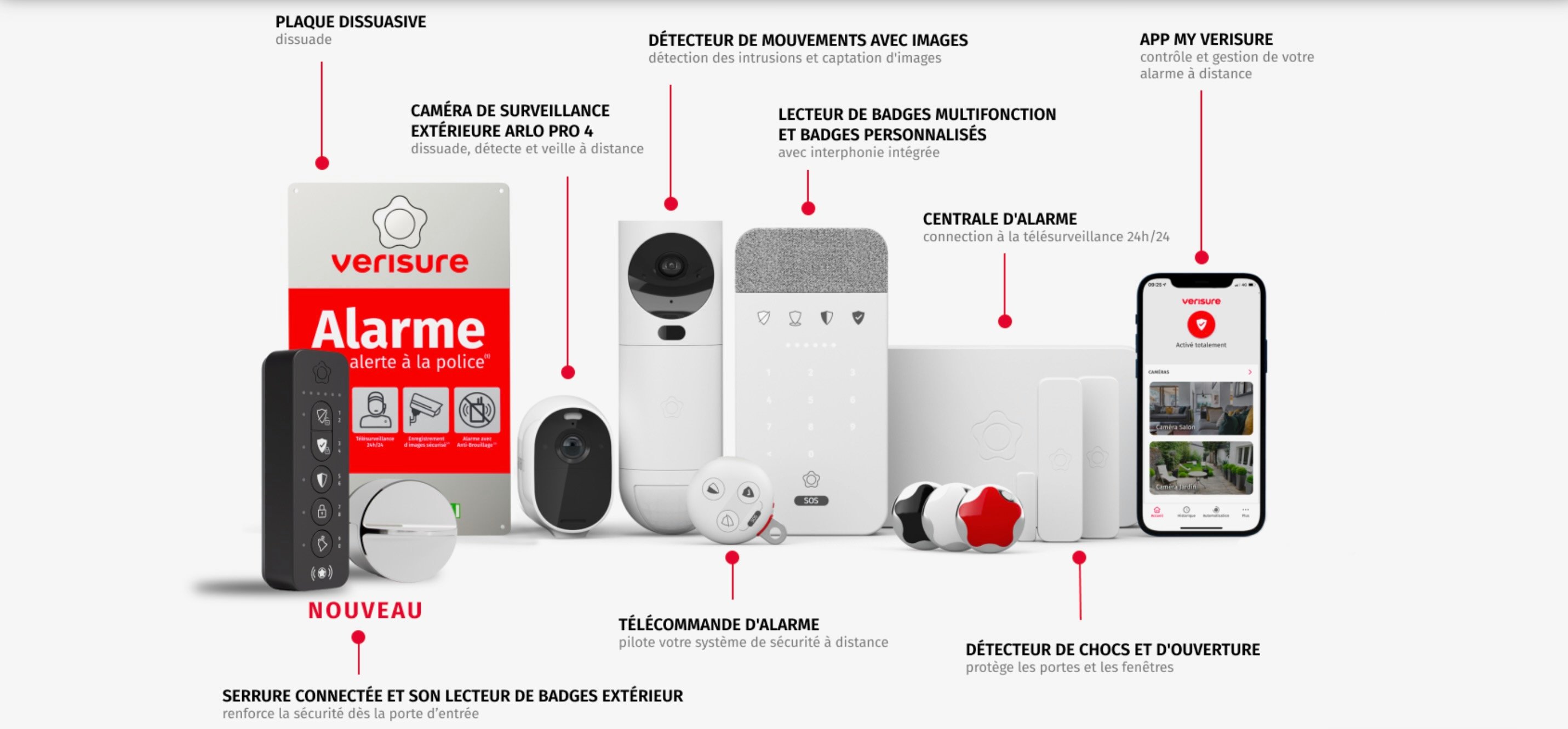 Jusqu’à 200 € HT de réduction sur l’installation de vos équipements Verisure © Verisure