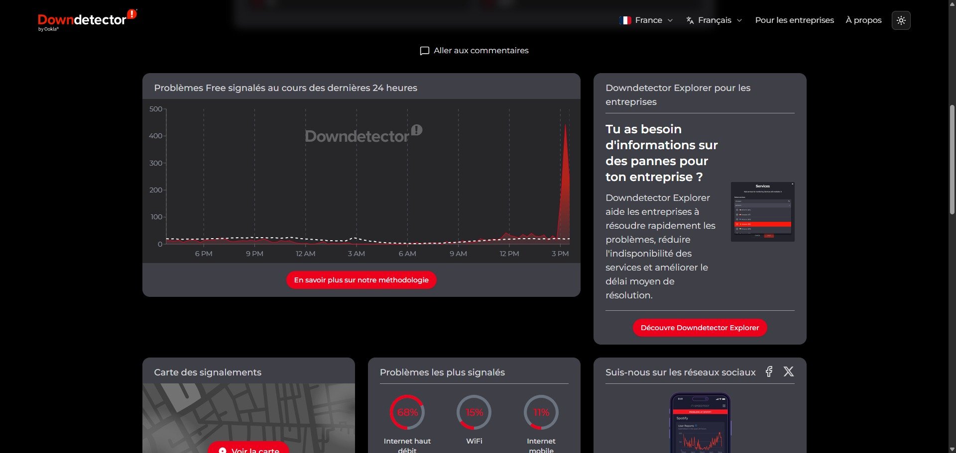 La page Downdector de Free