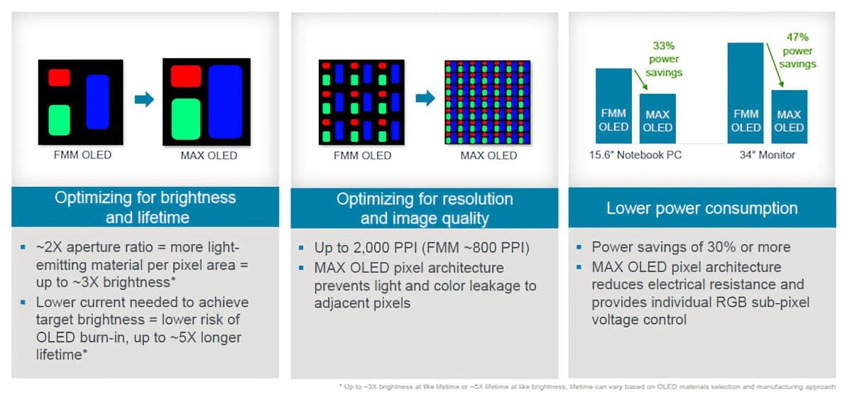 © Applied Materials 