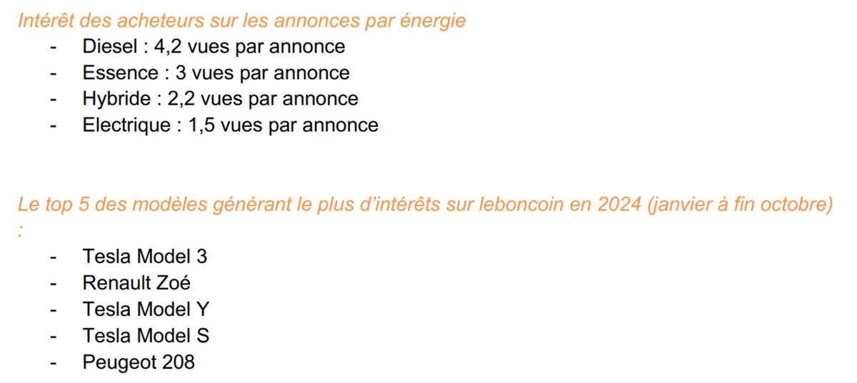 Les chiffres avancés par Leboncoin sont révélateurs de la tension autour de l'électrique, excusez-nous du jeu de mots © Leboncoin