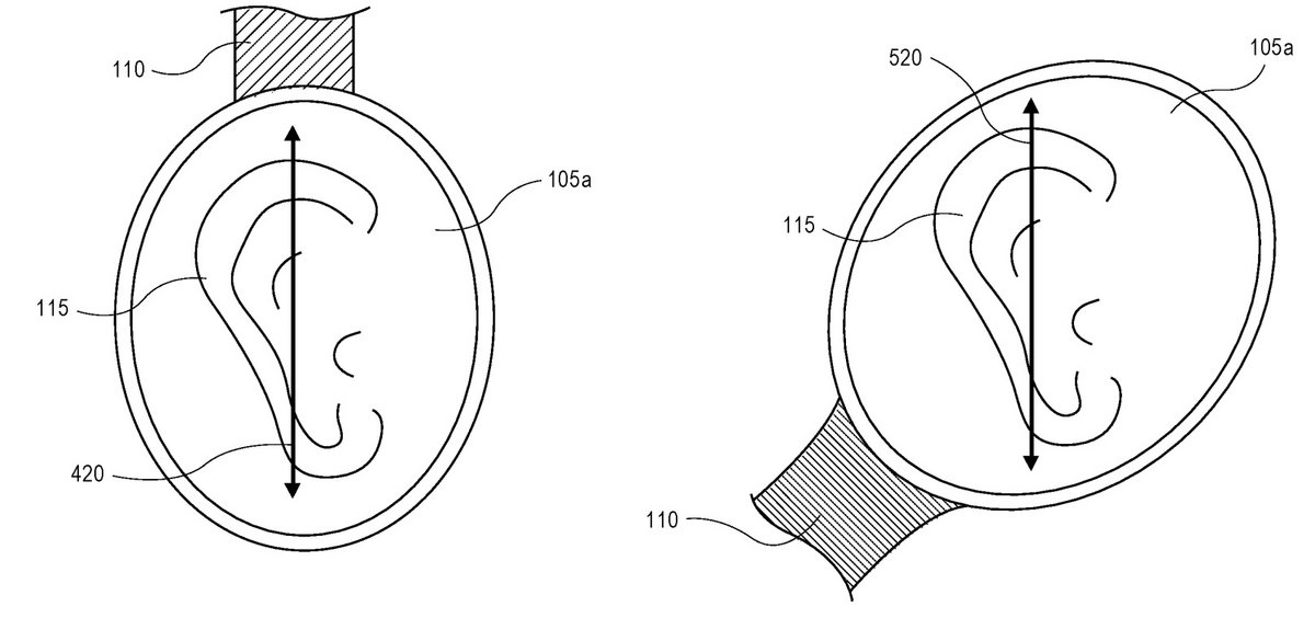 Le concept de haut et de bas ne se ferait ici plus qu'en fonction de l'orientation de l'utilisateur, pas du casque