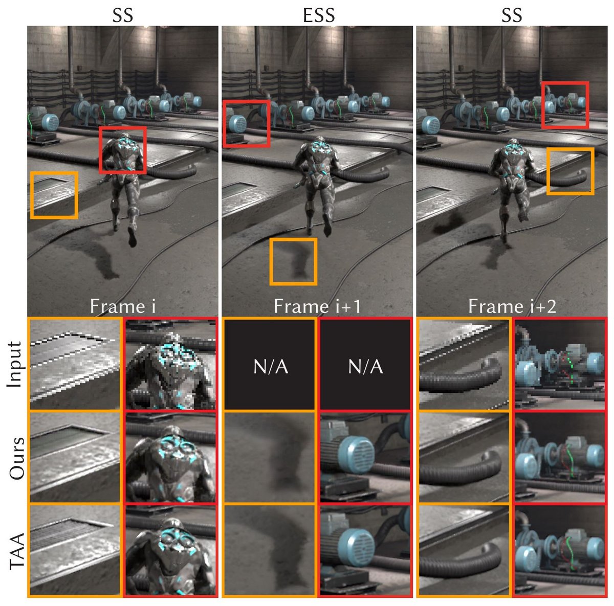 L'interpolation d'image selon Intel © Wccftech