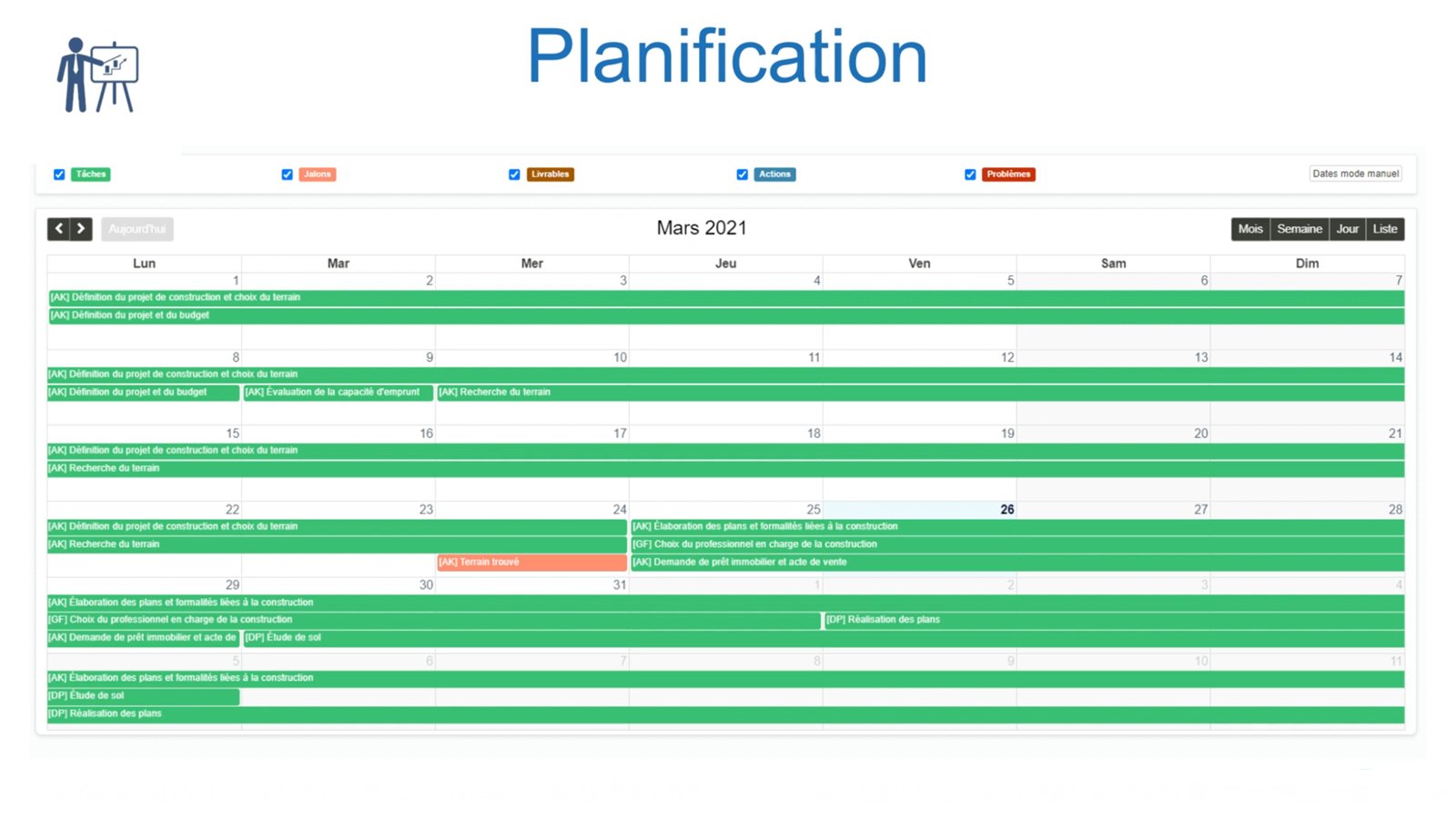 Planification des taches de vos projet dans une vue calendrier, Gant et macro planning - © Gouti