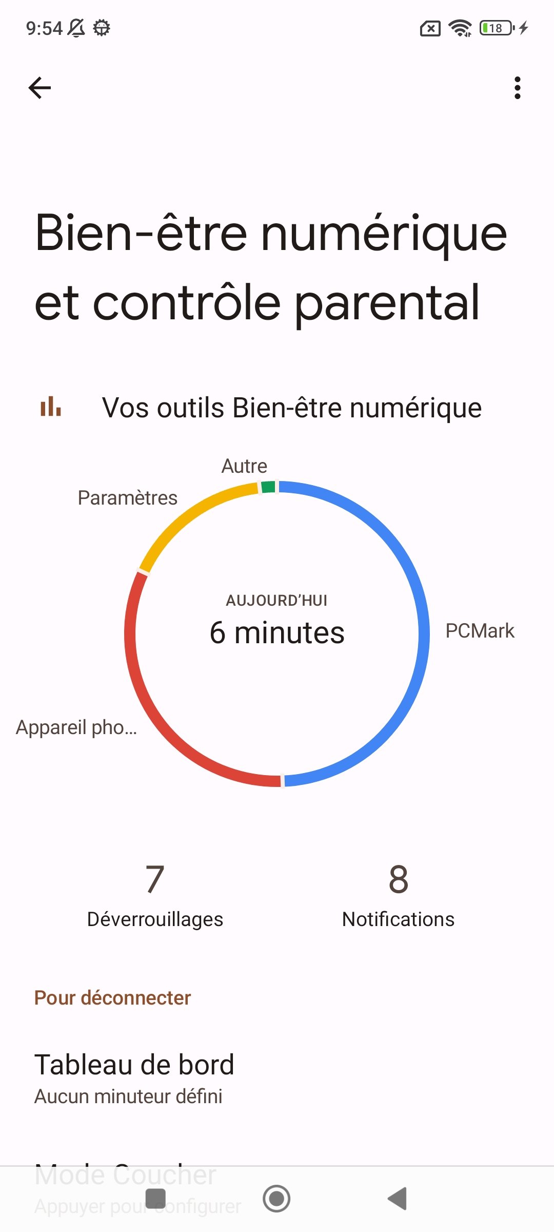 Interface Poco F5