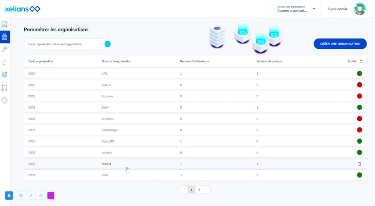 Xelians parametrage des organisations