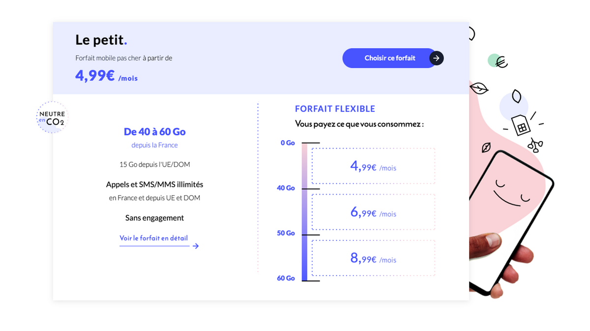 Jusqu'à 60Go de data disponible avec le forfait Le petit @Prixtel