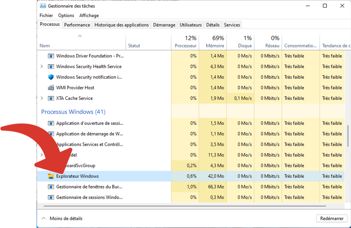 Explorateur Windows dans la catégorie Processus Windows du Gestionnaire des tâches © Clubic