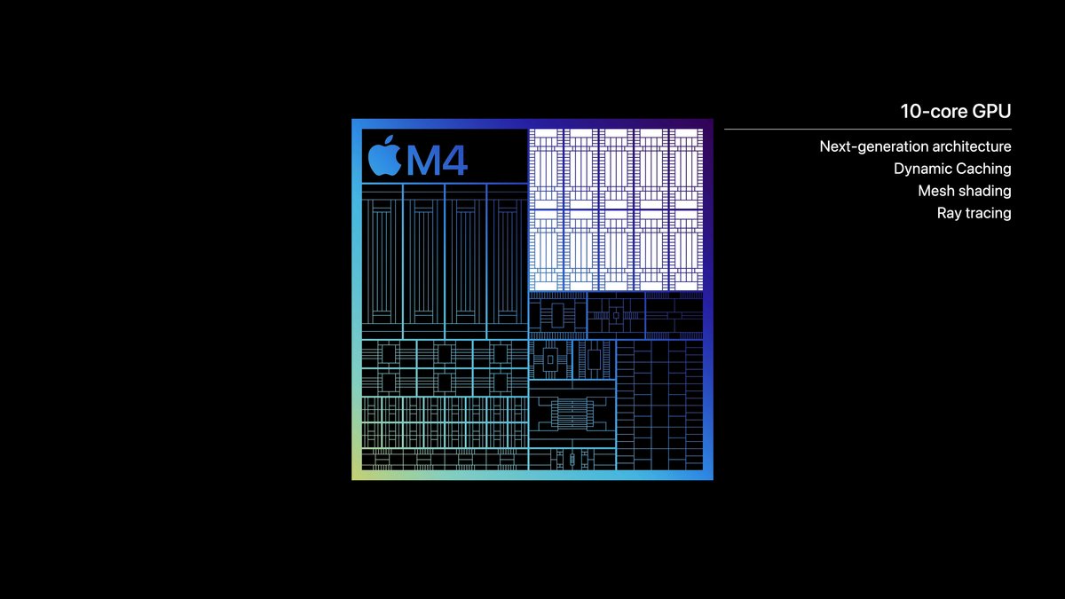 Un GPU quatre fois plus puissant que celui du M2 © Apple