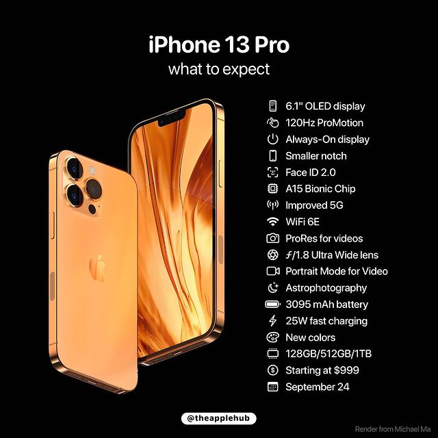 Apple iPhone 13 Pro: Fiche Technique, Prix et Avis - CERTIDEAL