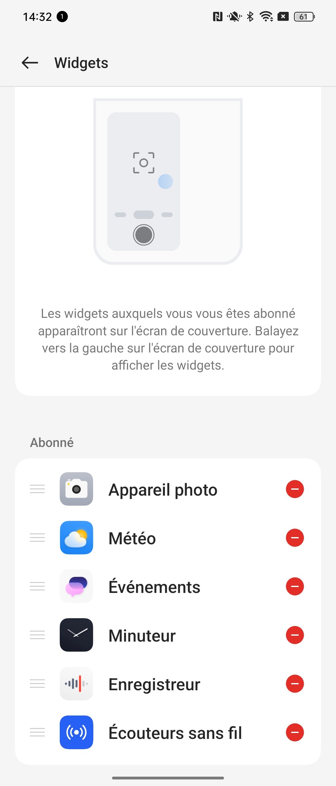 Des widgets peuvent s'y afficher 