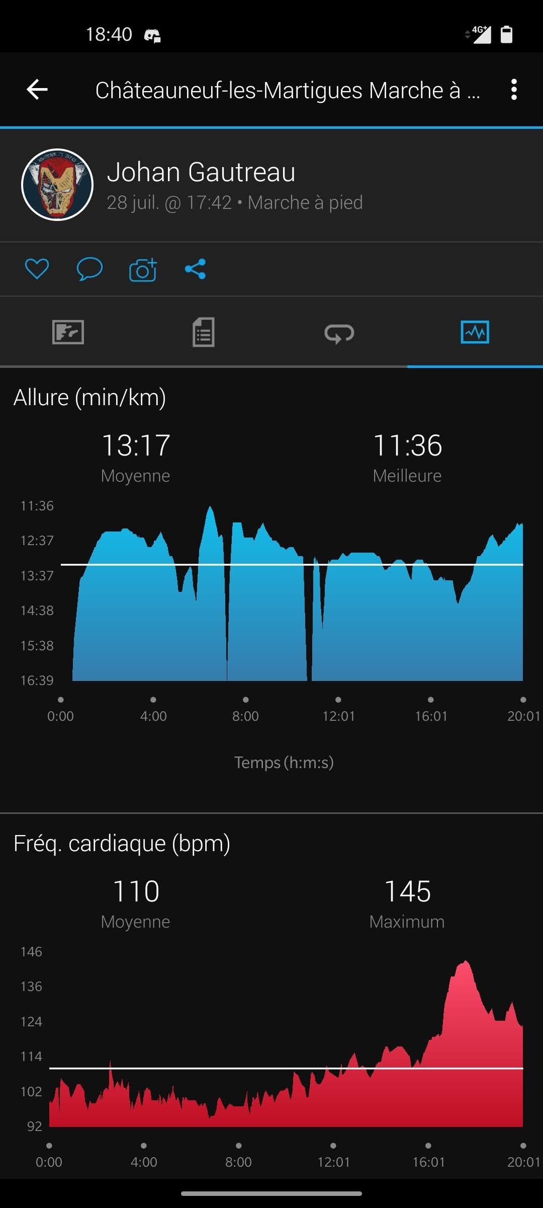 fénix 6X Pro Solar - Activité 2