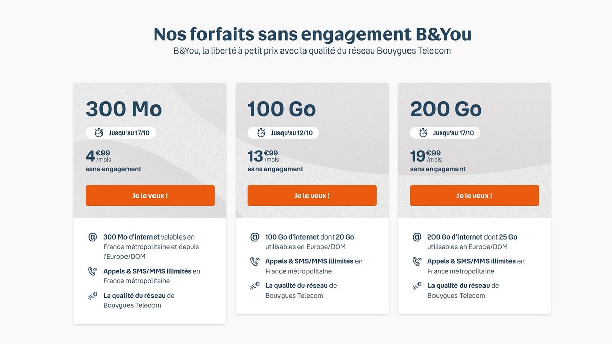 L'offre B&You conviendra à tous les clients