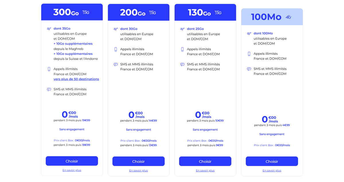 Les forfaits mobiles en promo chez La Poste Mobile.