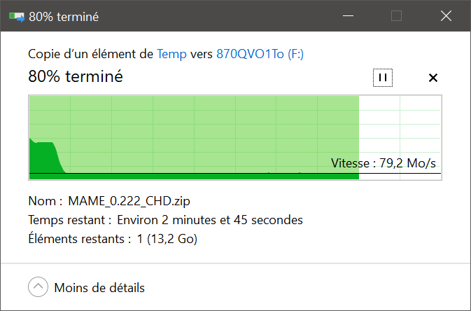 870 QVO 1 To : la copie de fichiers tombe sous les 80 Mo/s © Nerces pour Clubic