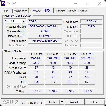 AMD Ryzen 9 7900X