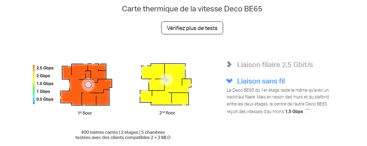 La couverture de 200 m² par étage nous semble un peu optimiste © TP-Link