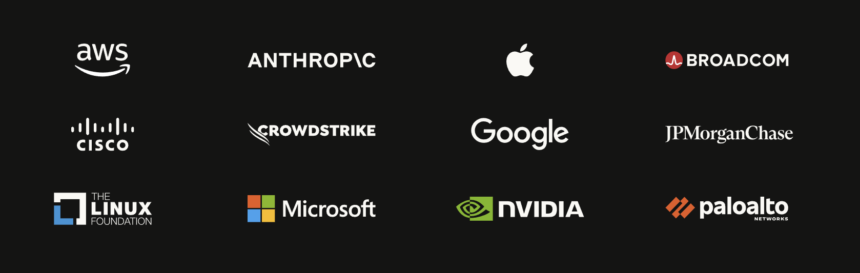 Du beau monde pour ce projet Glasswing. © Anthropic