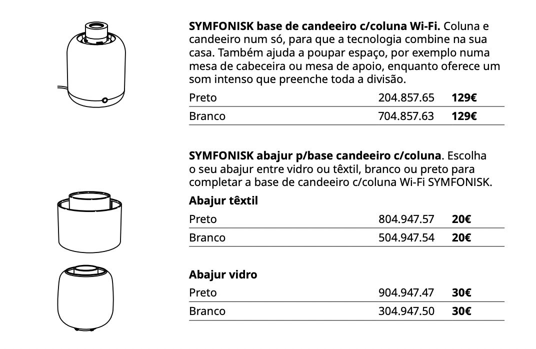 Les différentes options de la nouvelle enceinte-lampe Symfonisk © IKEA