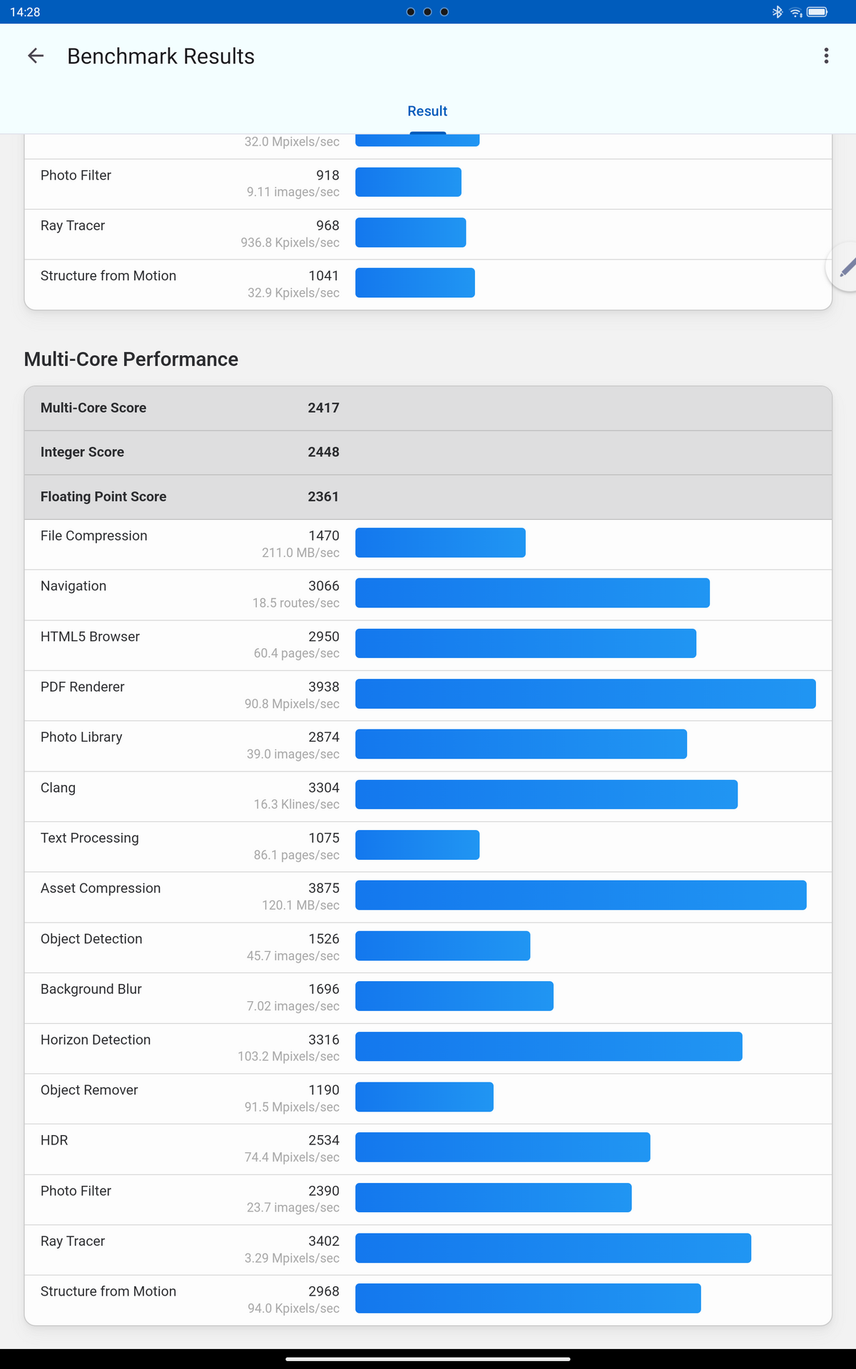 Lenovo Tab P12 Benchmark 03